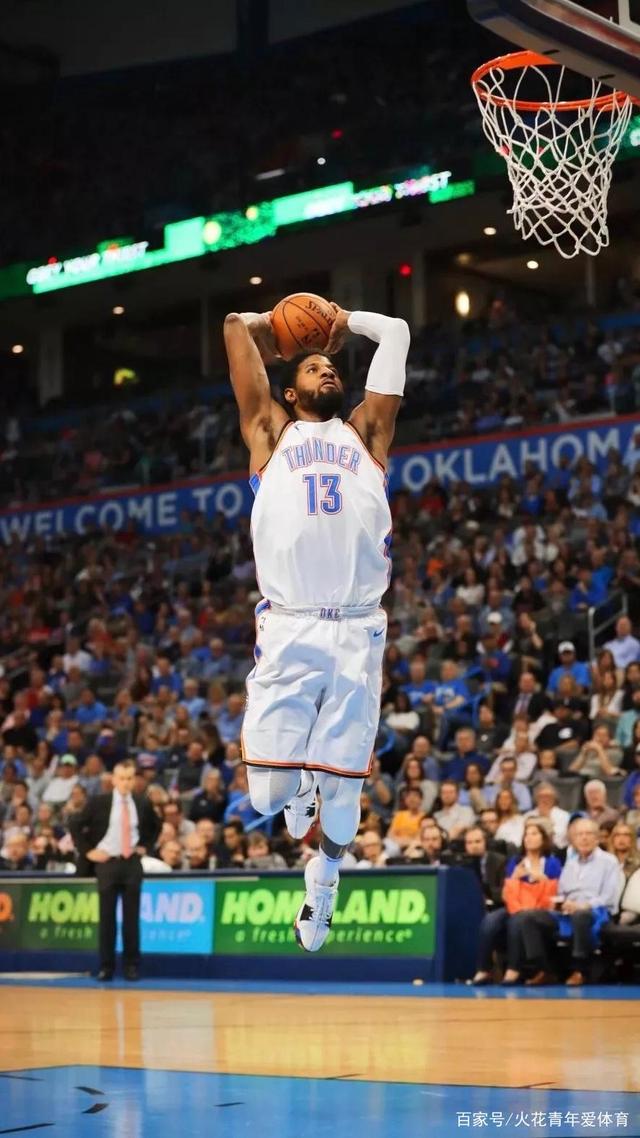 分钟强度最 分钟强度最